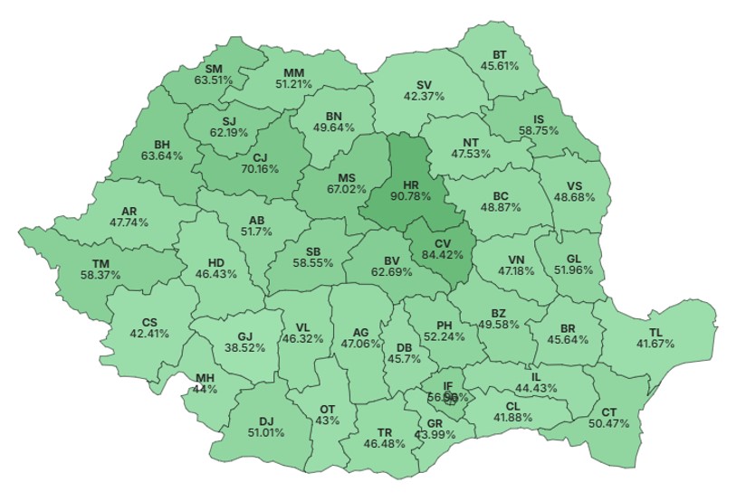 Figură 2 Votul Nicușor Dan pe județe. Sursa: ROAEP