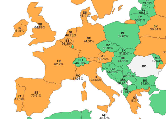 Figură 5 Voturile în Europa.
